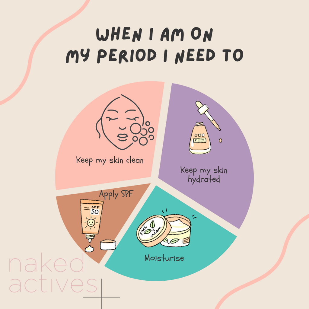 How to Care for Your Skin During Your Period