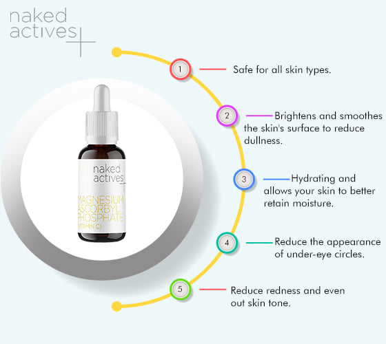 Naked Actives Serum with Ascorbyl Phosphate & Magnesium For Damage Repair